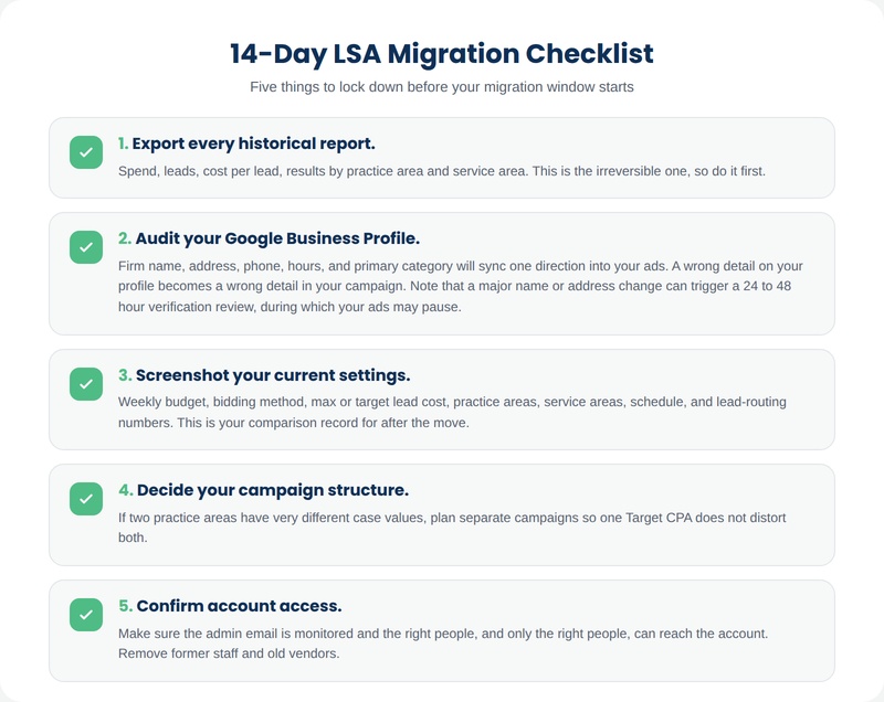 clean checklist graphic titled "14-Day LSA Migration Checklist" with five checkboxes matching the numbered steps, in Constellation brand colors