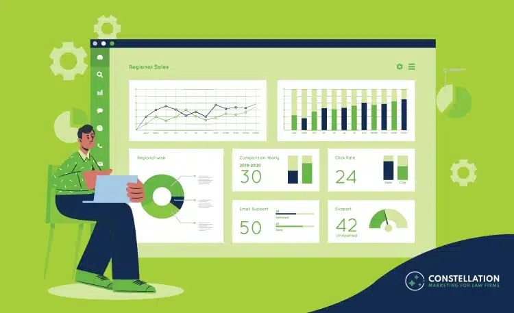 video marketing for attorneys measuring success Video Marketing FOR Attorneys Measuring Success