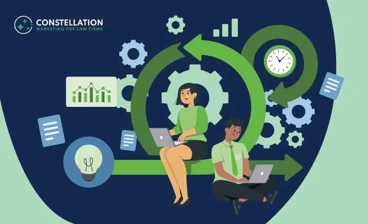 LAW Firm Marketing Plan Implementing AND Evaluating