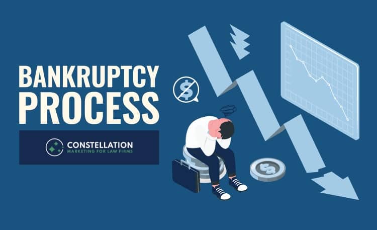 bankruptcy attorney marketing process